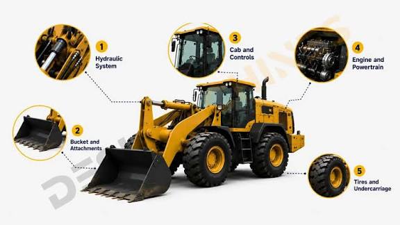 Industrial Machinery And Equipment